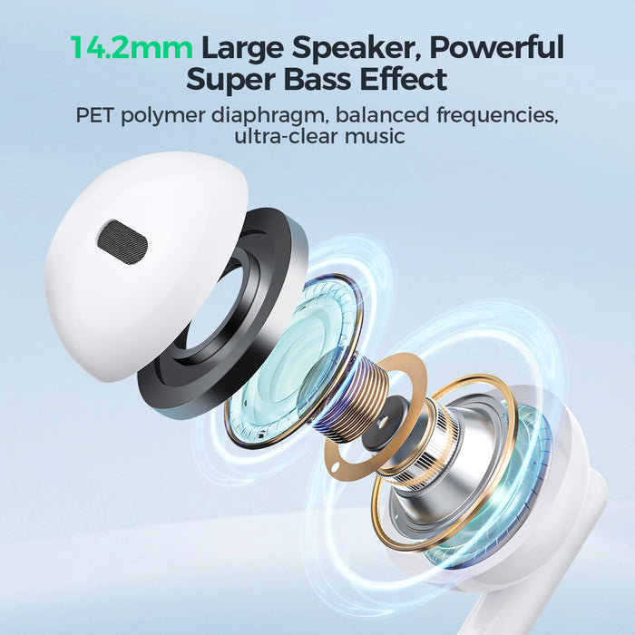 JoyRoom Half In-Ear Wired Earphones JR-EW01
