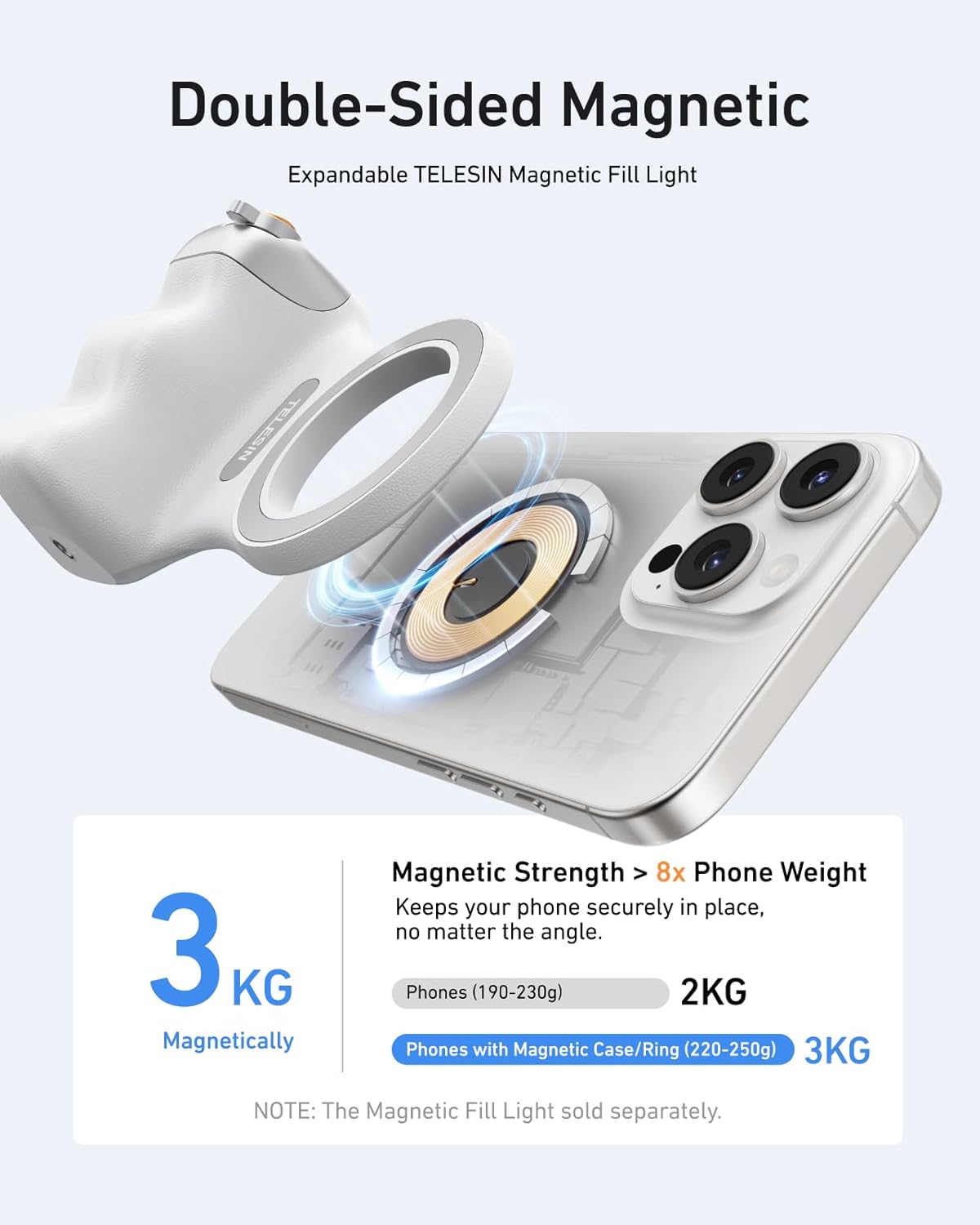 TELESIN Upgraded Magnetic Phone Camera