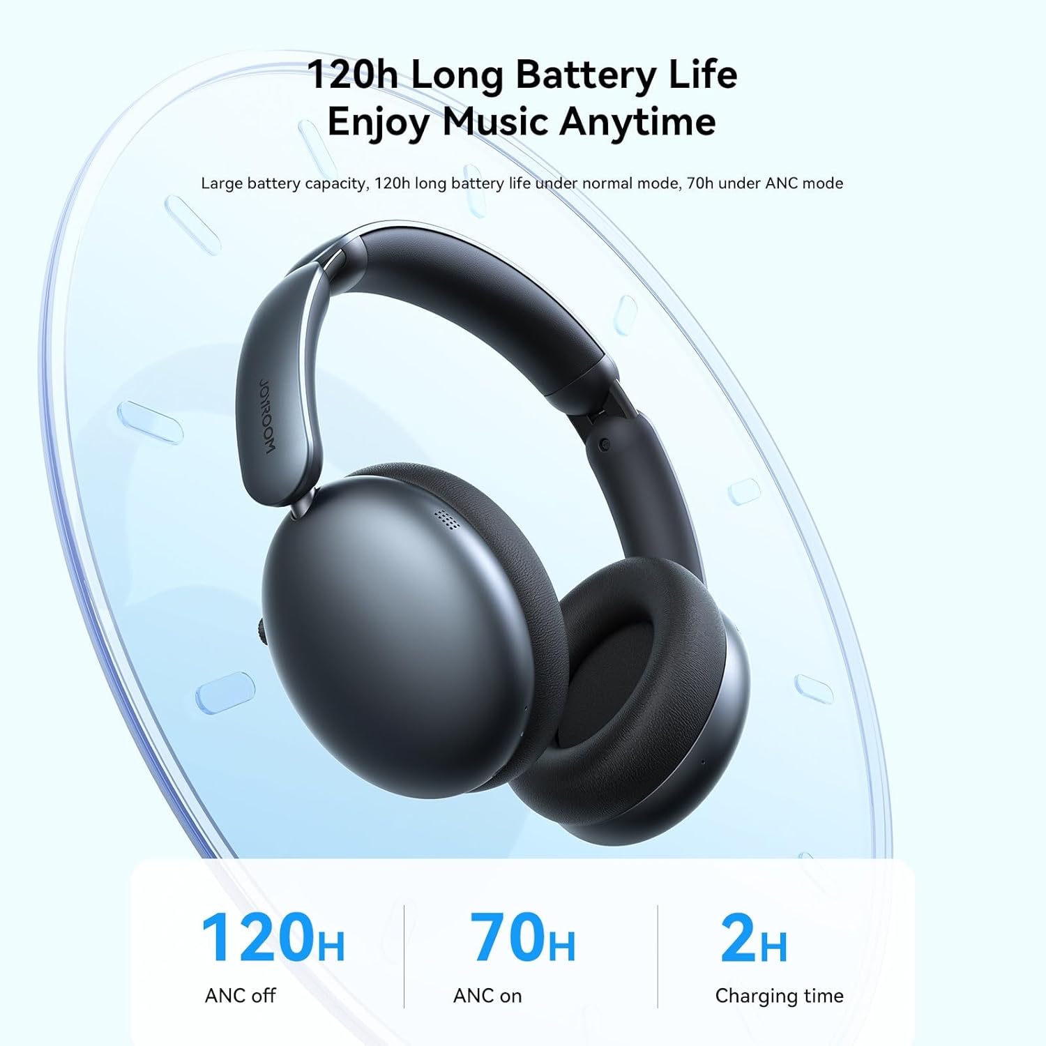 JoyRoom Hybrid ANC Wireless Headphone JR-JH1
