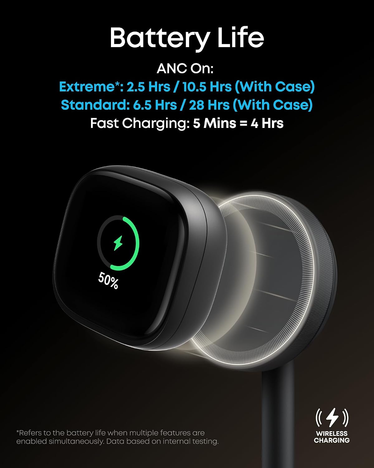 Anker soundcore Liberty 5 Pro Max (18-month warranty)