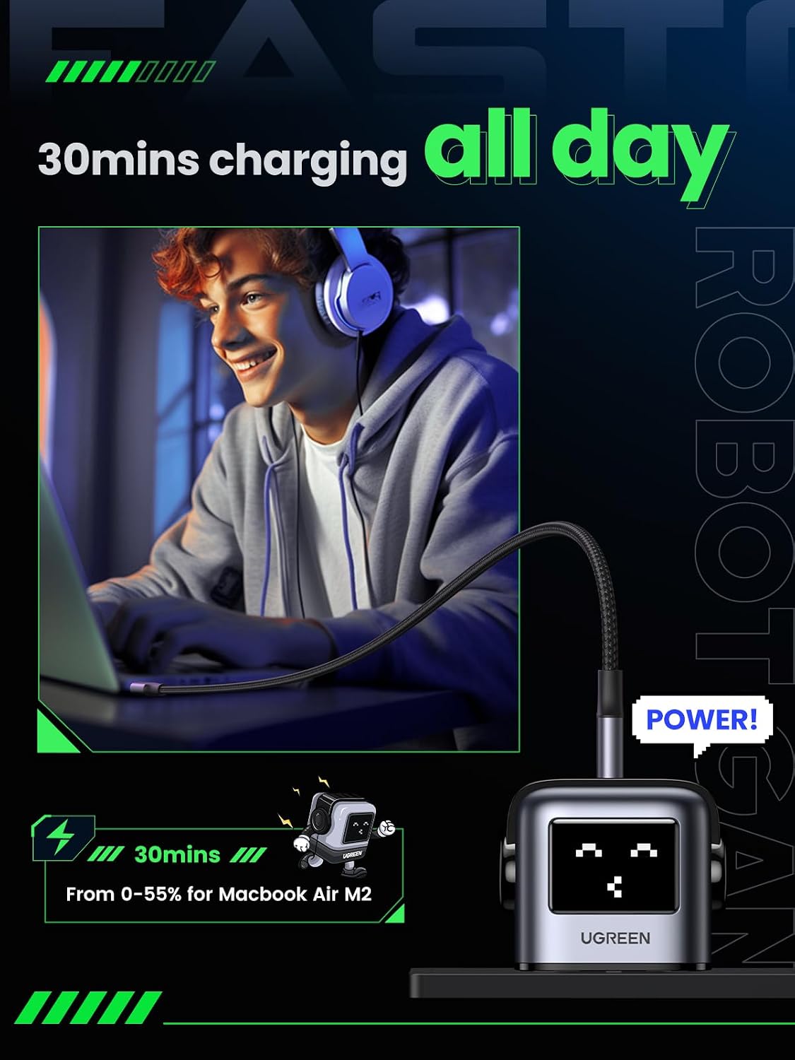 UGREEN 65W USB-C Fast Charger (3-Port) with LED Display