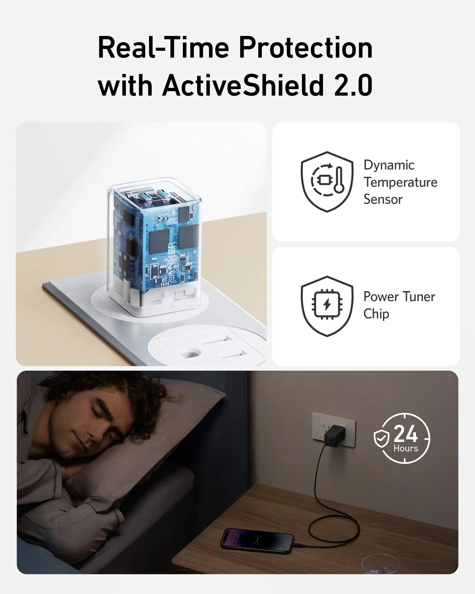 Anker 523 Wall Charger Nano 3 47W A2039