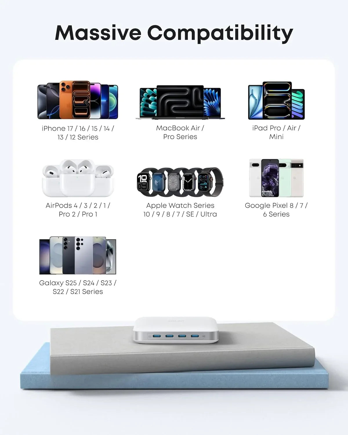 Anker Nano 130W 6-Port Desktop Charging Station A2155 - Three