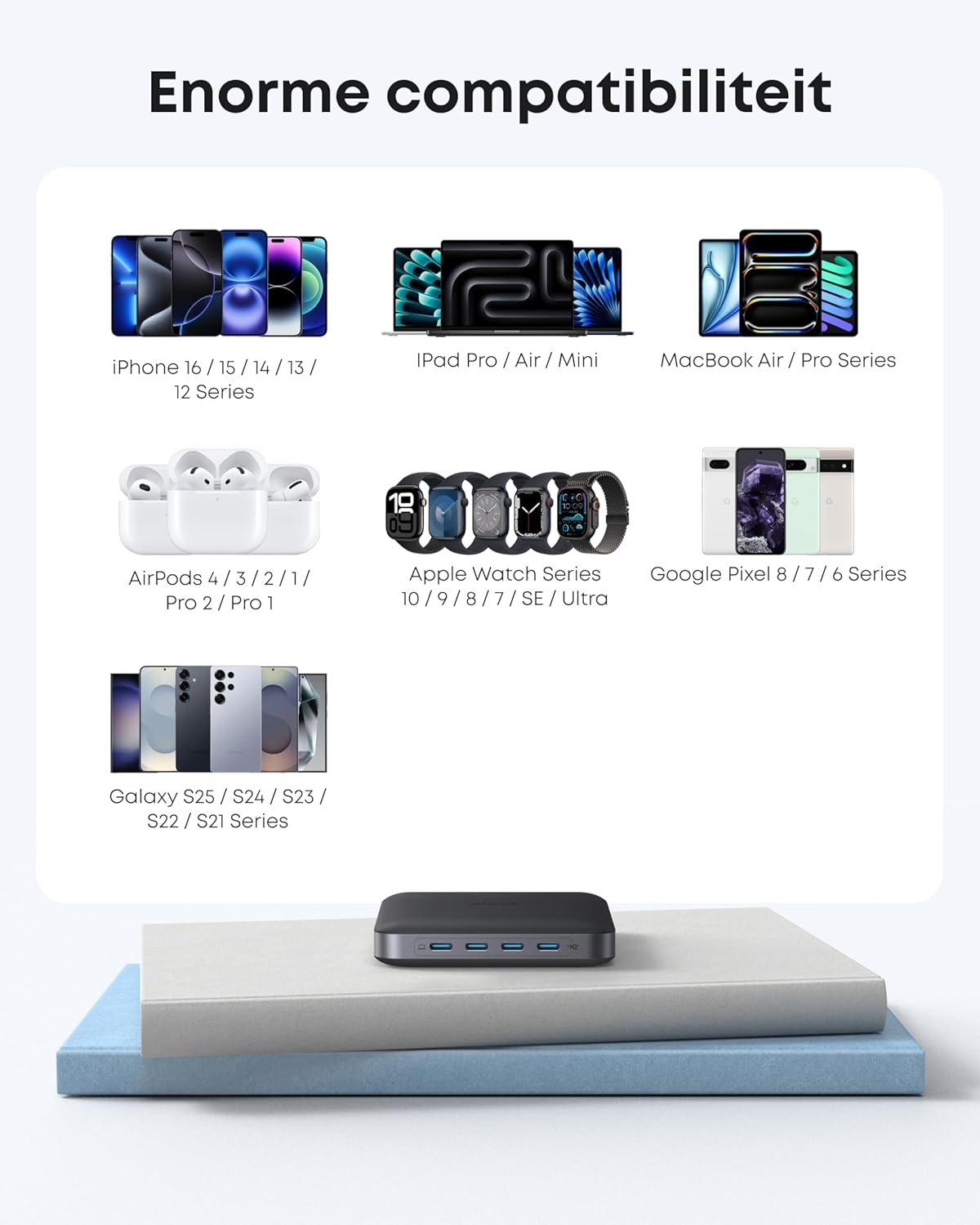 Anker Nano USB-C 130W Fast Charging Station 6 USB Ports A2155