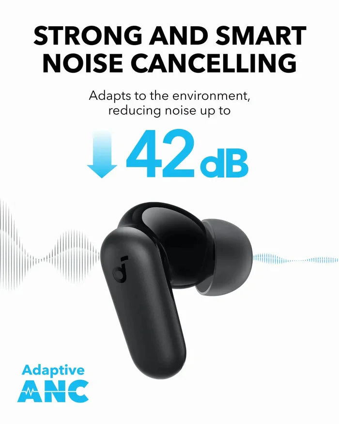 Anker Soundcore P30i