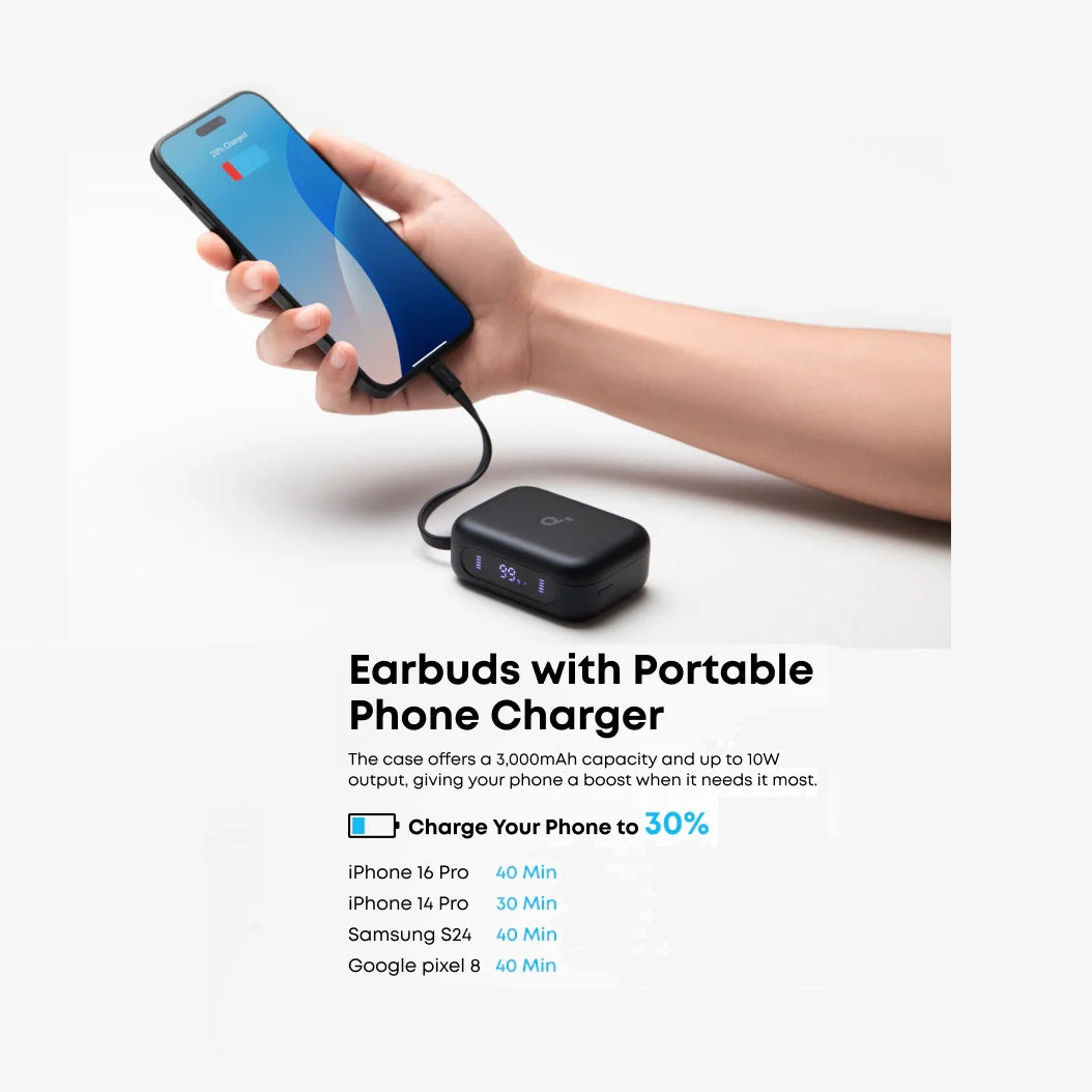 Anker Soundcore | Wireless Earbuds with Portable Phone Charger (No Lightning Adapter) P41i