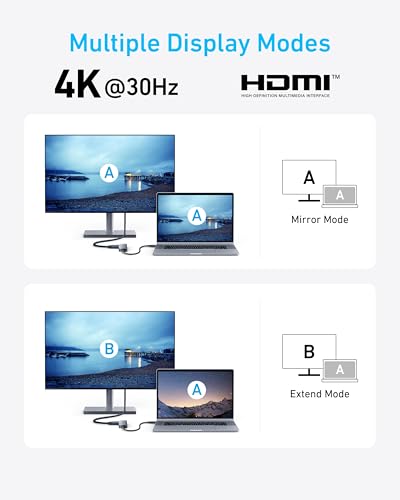 Anker USB-C Hub (5-in-1, 4K HDMI) A83575