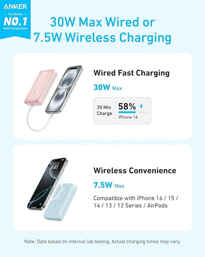 Anker Zolo Magnetic Power Bank 10K 30W A1684