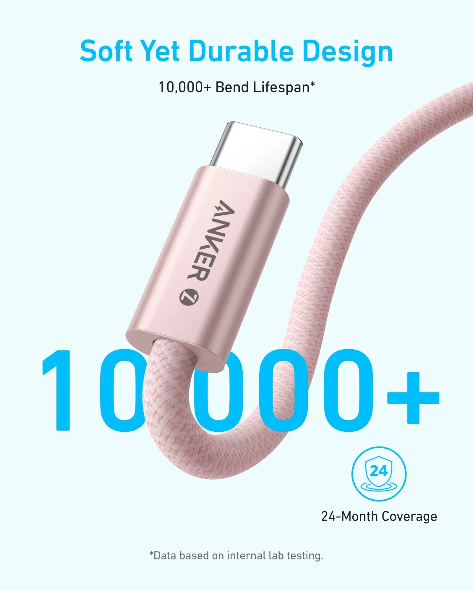 Anker Zolo USB C to USB C Cable 1.5M 240W A8060