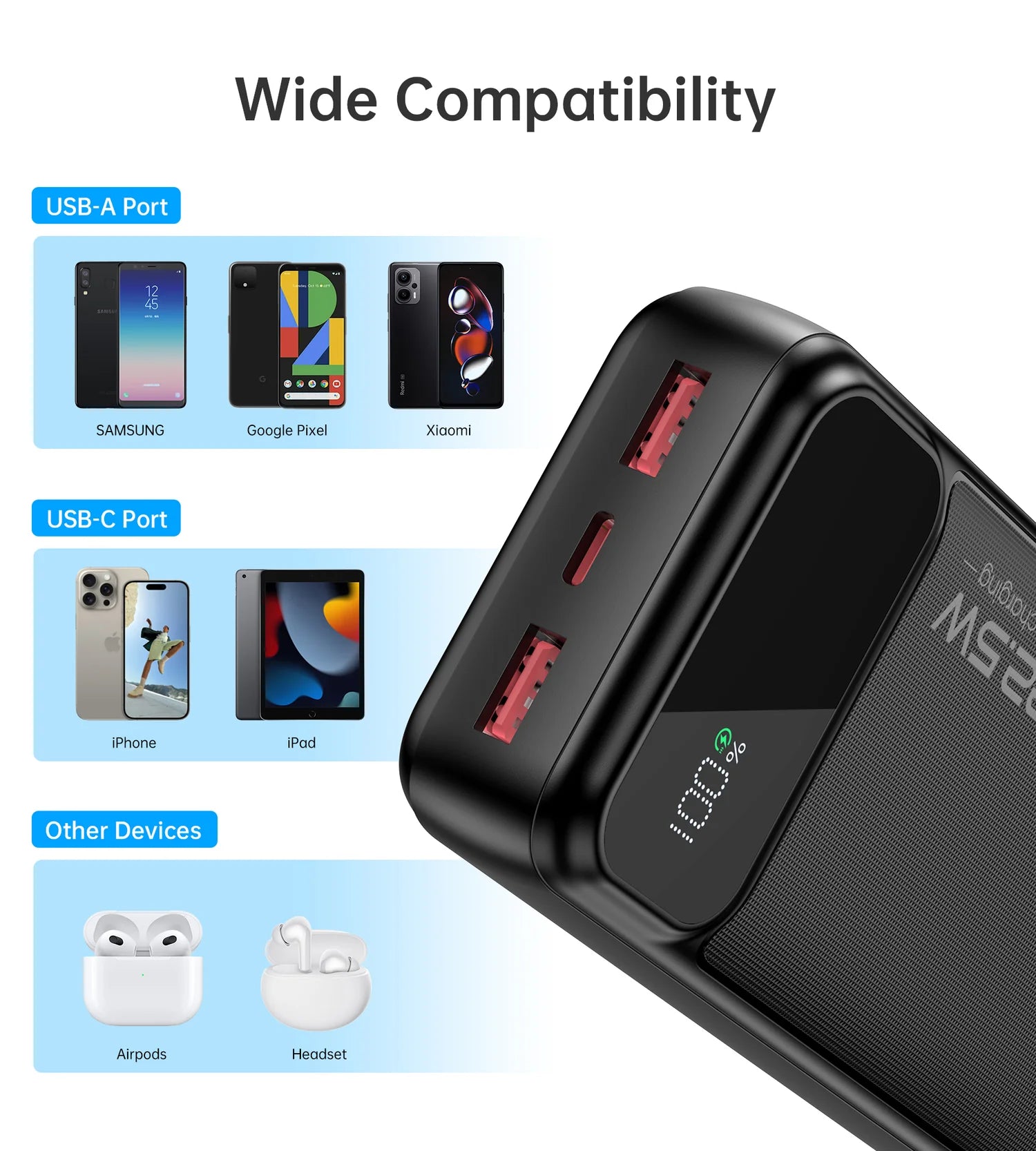 Choetech PD22.5W Dual USB-A + Type-C Power bank 20000mAh B729