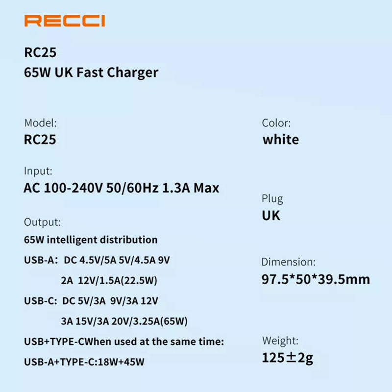 Recci Syper-Si 65W Charger RC25