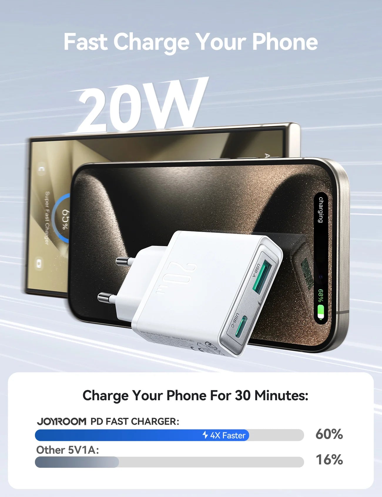 Joyroom 20W A+C Super Slim Charger JR-TCF14