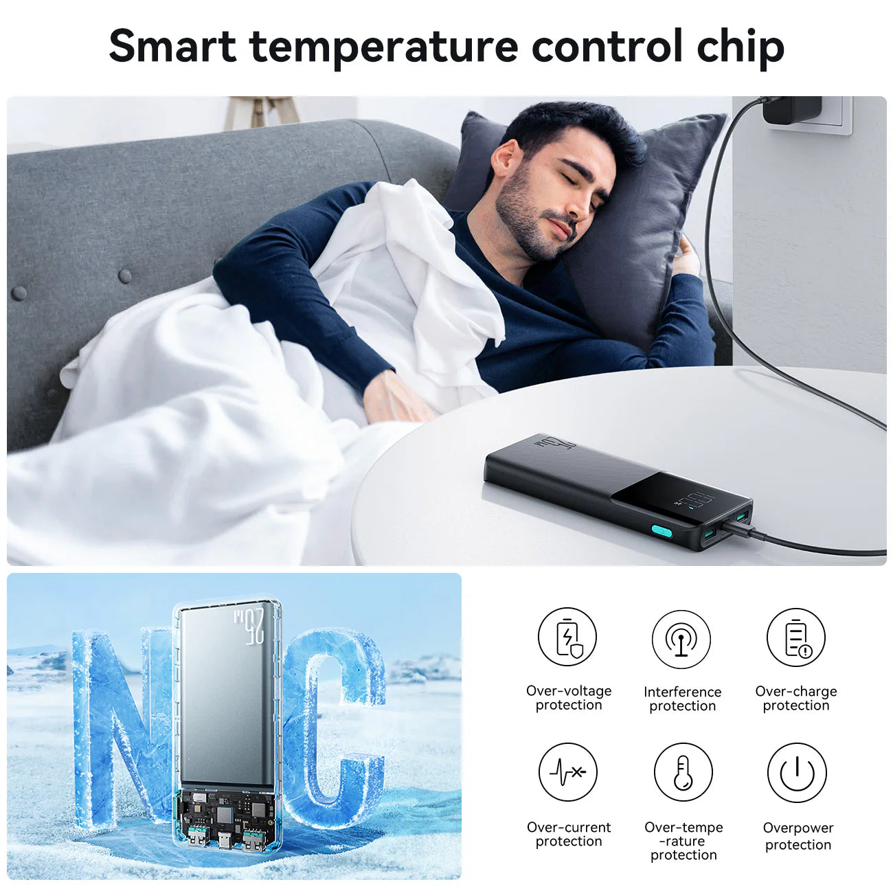 Joyroom 25W Super Fast Charging 10000mAh Power Bank JR-PBF20