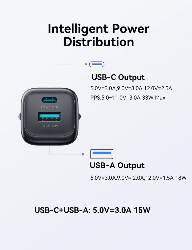 Joyroom 33W Dual-Port Charger JR-TG7