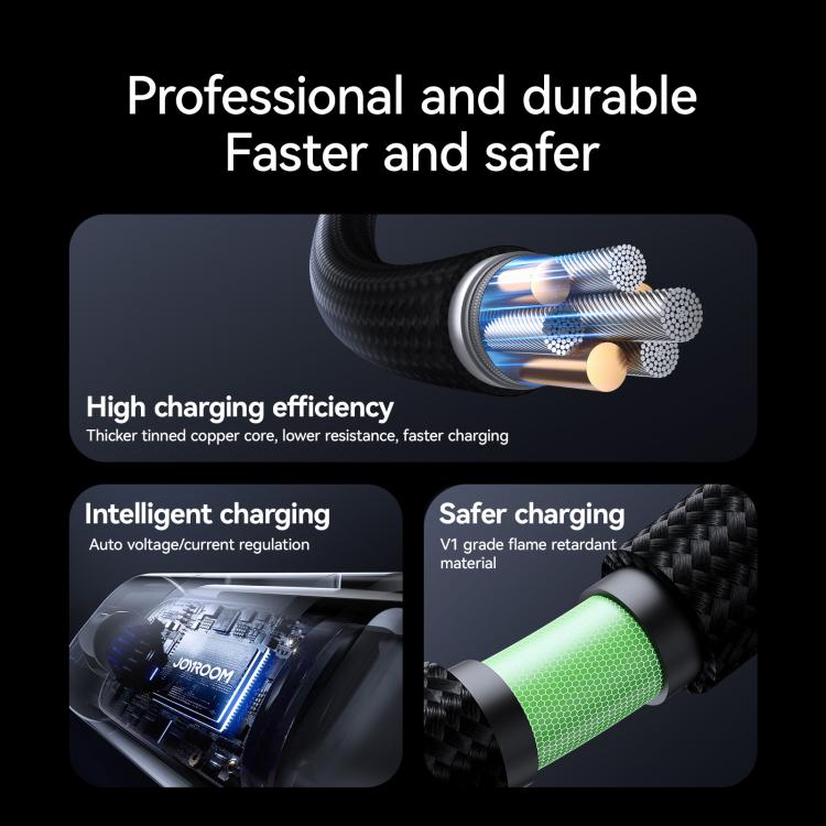 Joyroom 3A Usb-A to Lightning Fast Charging Data Cable with Digital Display
