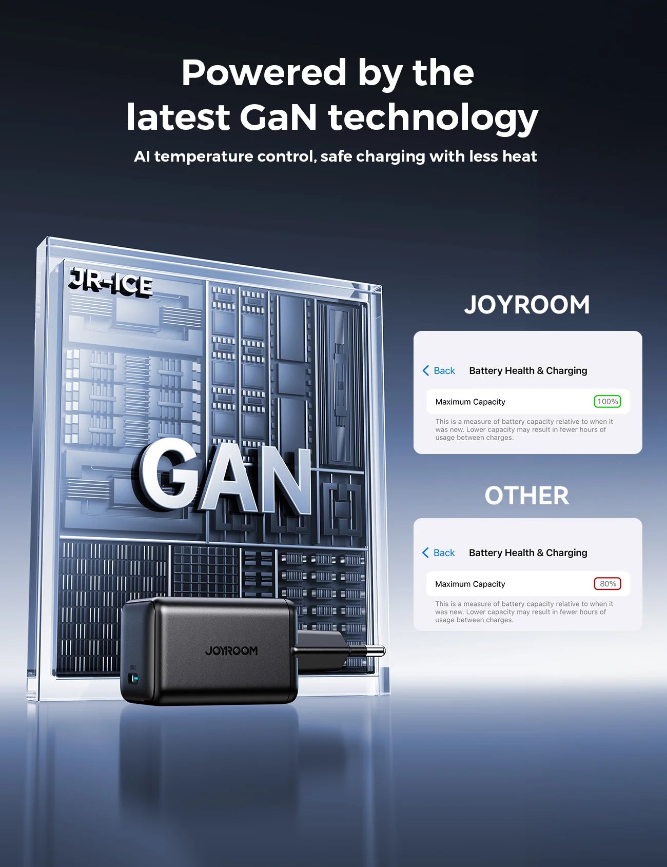 Joyroom 65W Single Port (1C) Charger JR-TCG18