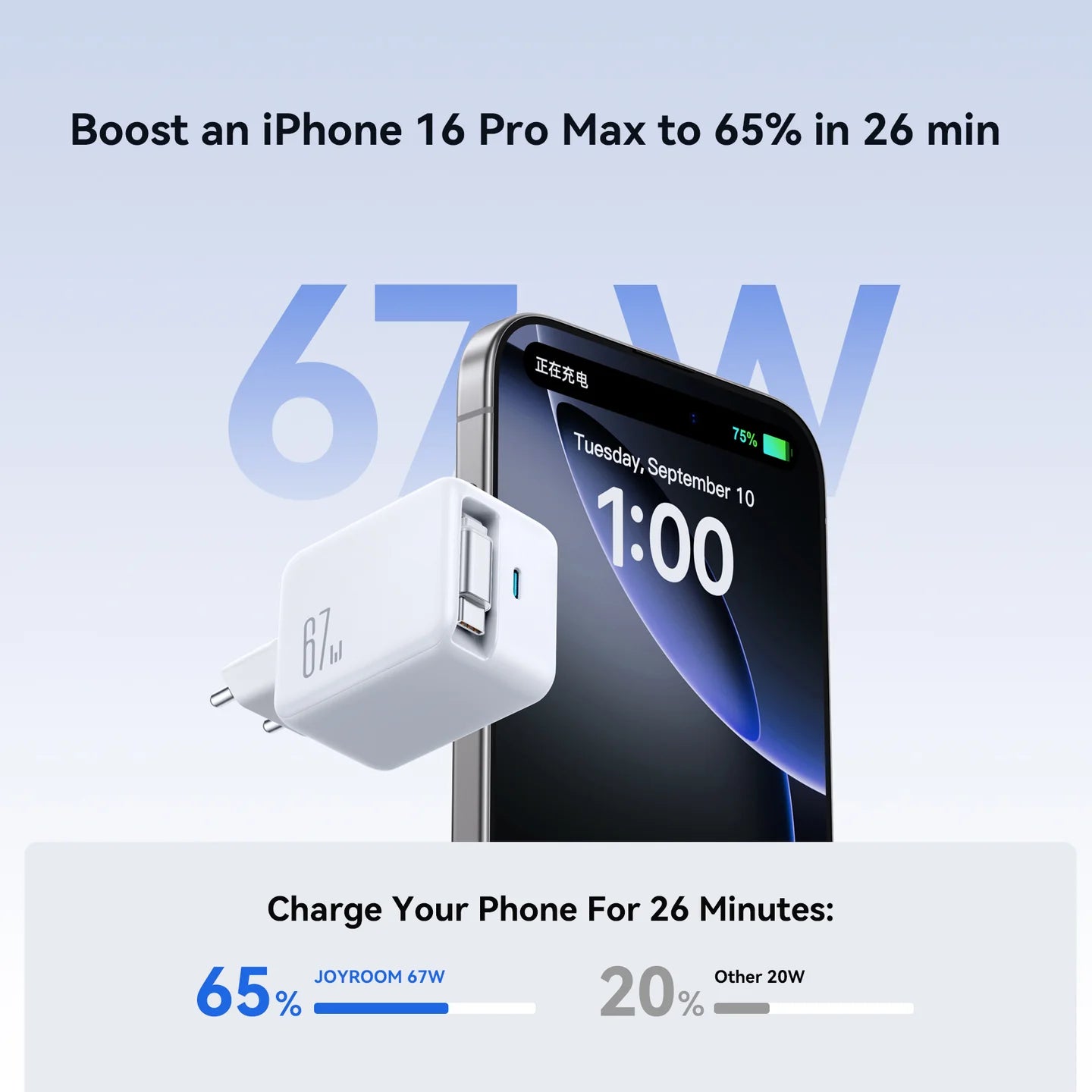 Joyroom 67W Fast Charger with Built-in Retractable Cable JR-TCL06