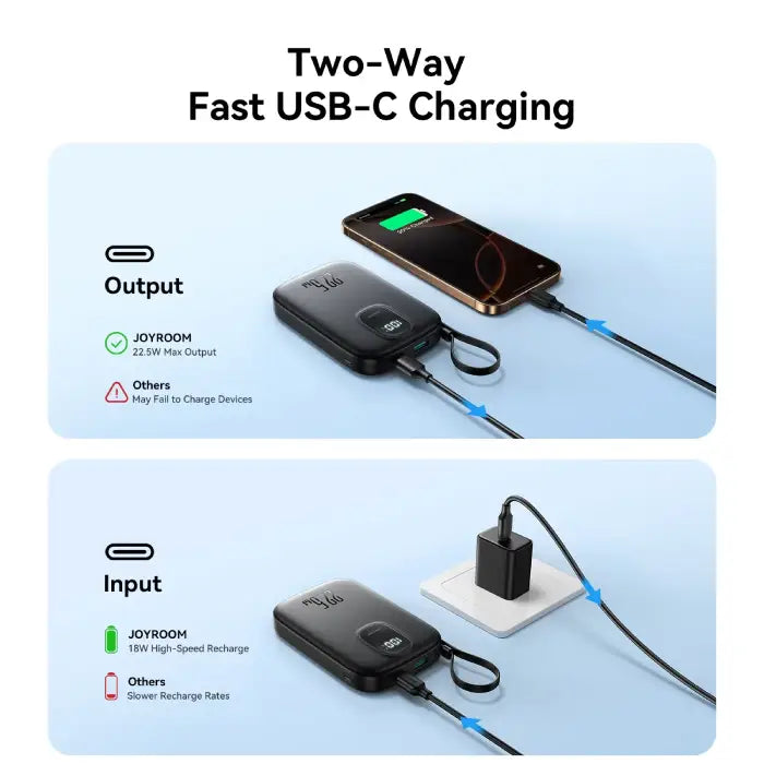 Joyroom Fast Charging Power Bank 10000mAH 22.5W With Cable JR-PBF17