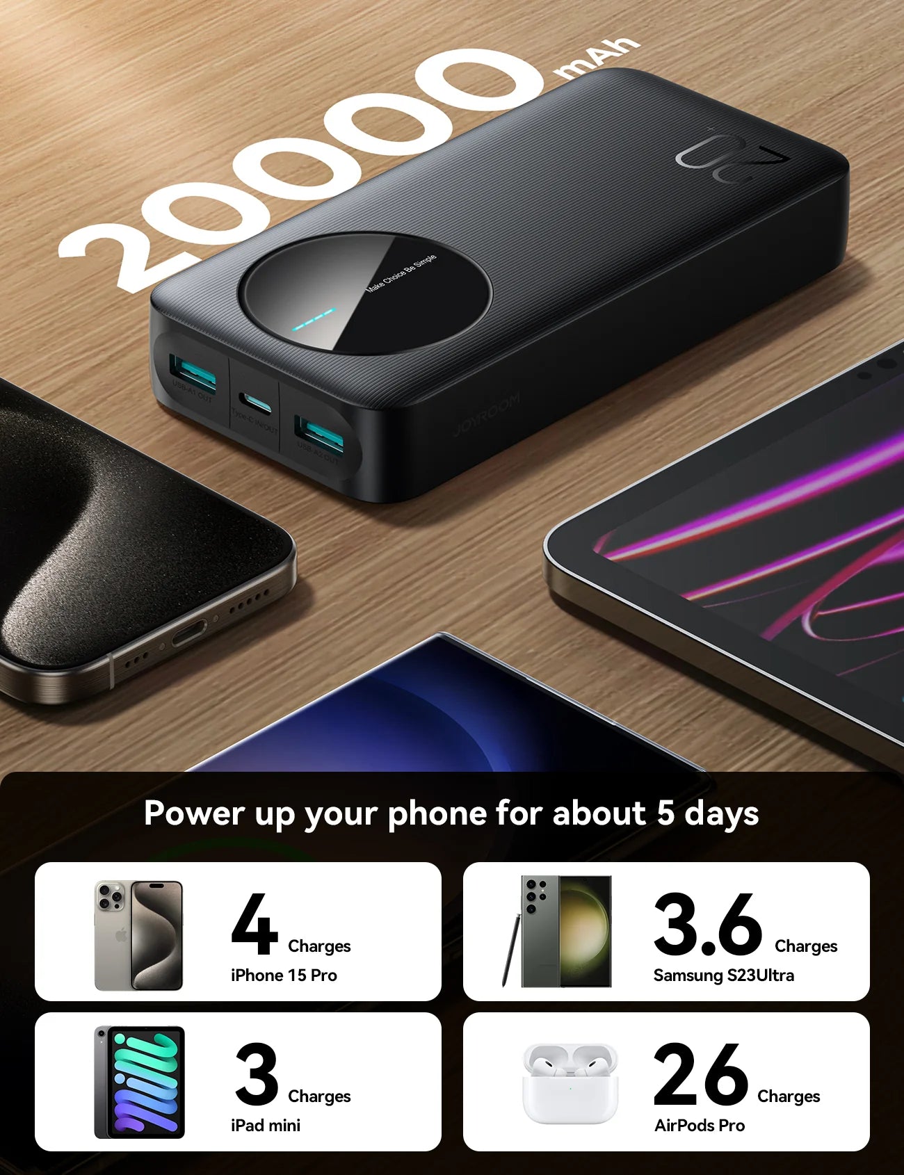 Joyroom LED Power Bank 20000 mAh JR-PBF14