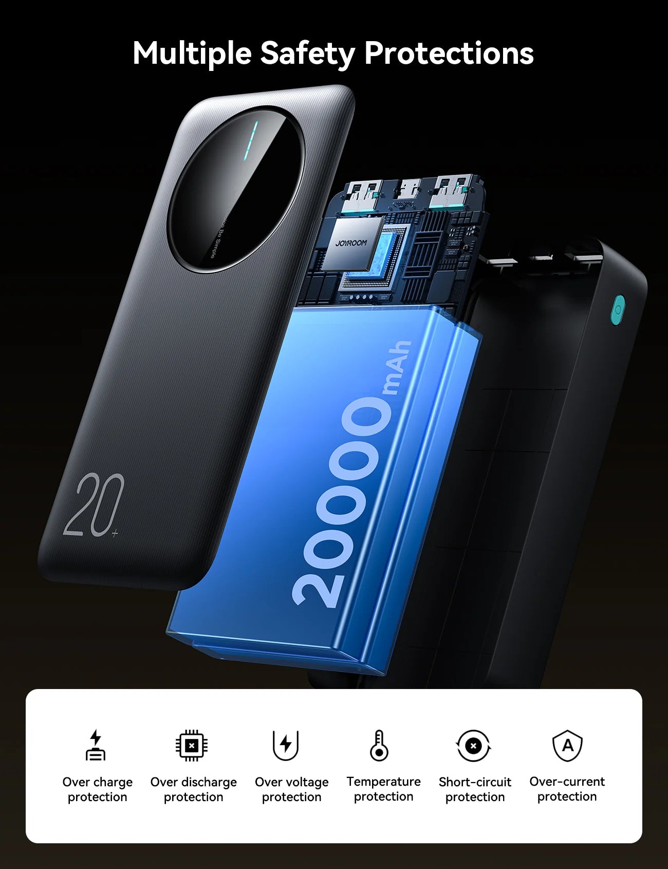 Joyroom LED Power Bank 20000 mAh JR-PBF14