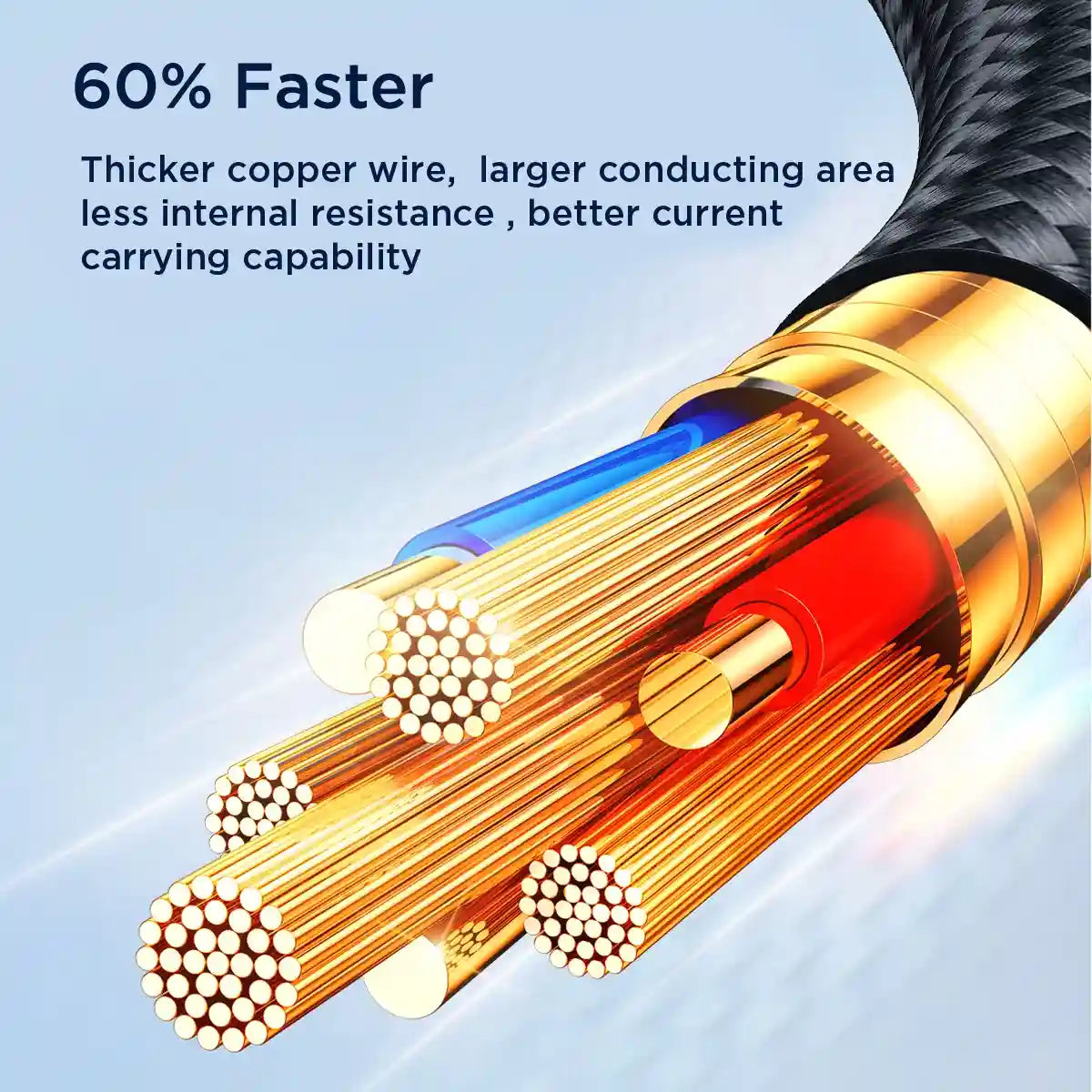 Joyroom Multi-Use Series 4 in 1 Cable USB-A To Lightning+Dual Type-C+Micro Cable 1.2m S-A18