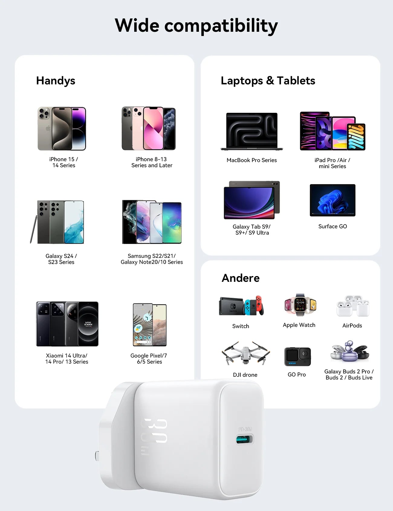 Joyroom PD 30W Wall Charger JR-TCF24