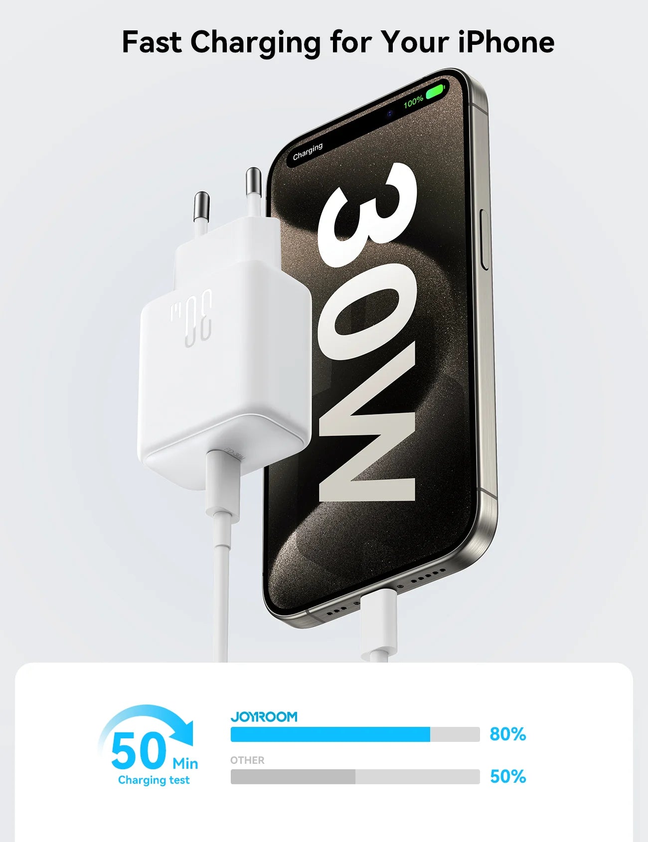 Joyroom PD 30W Wall Charger JR-TCF24