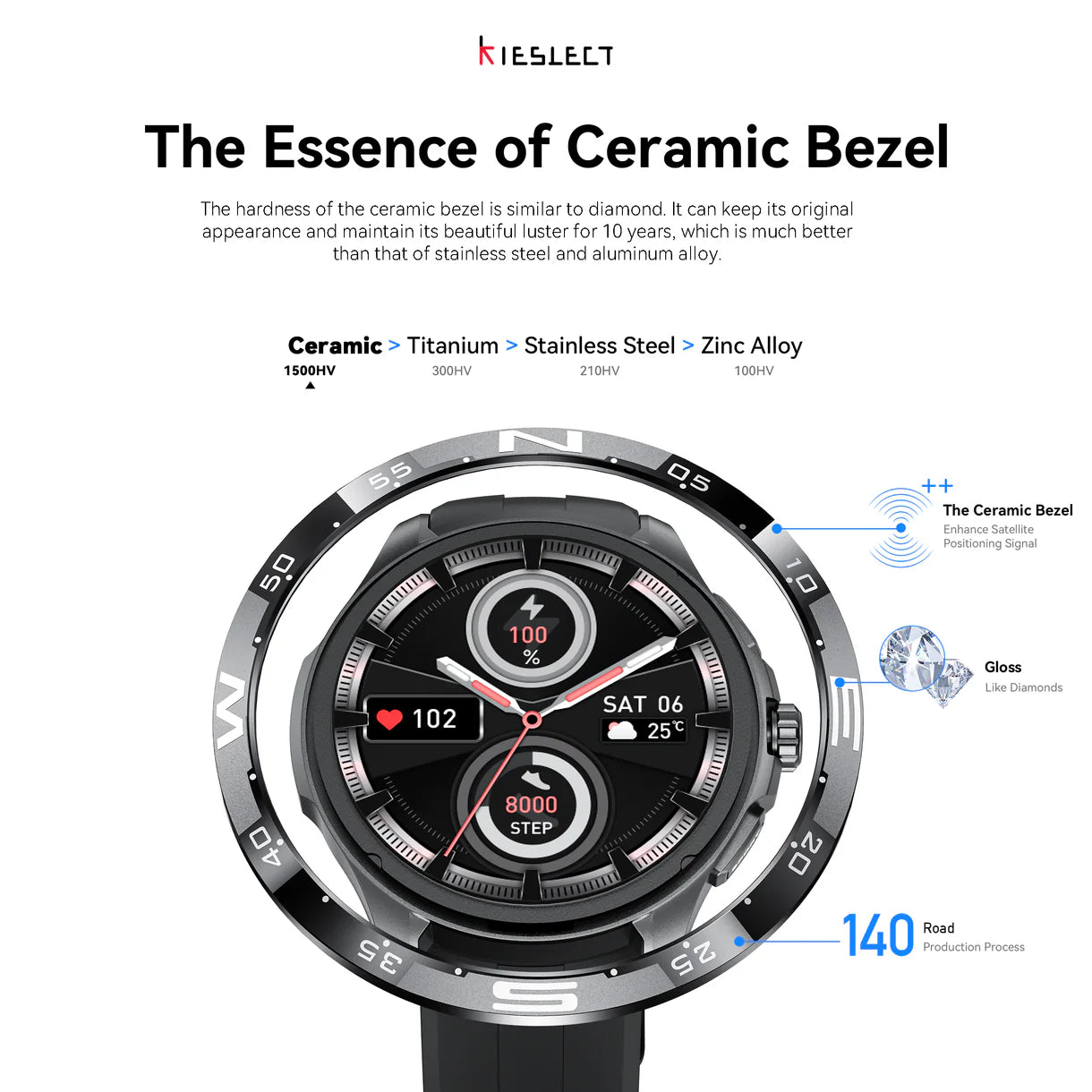 Kieslect Actor Smart Watch