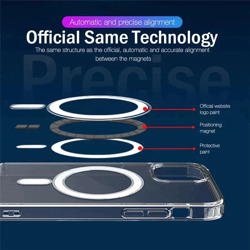 Transparent Magsafe Case iPhone 15 Pro Max
