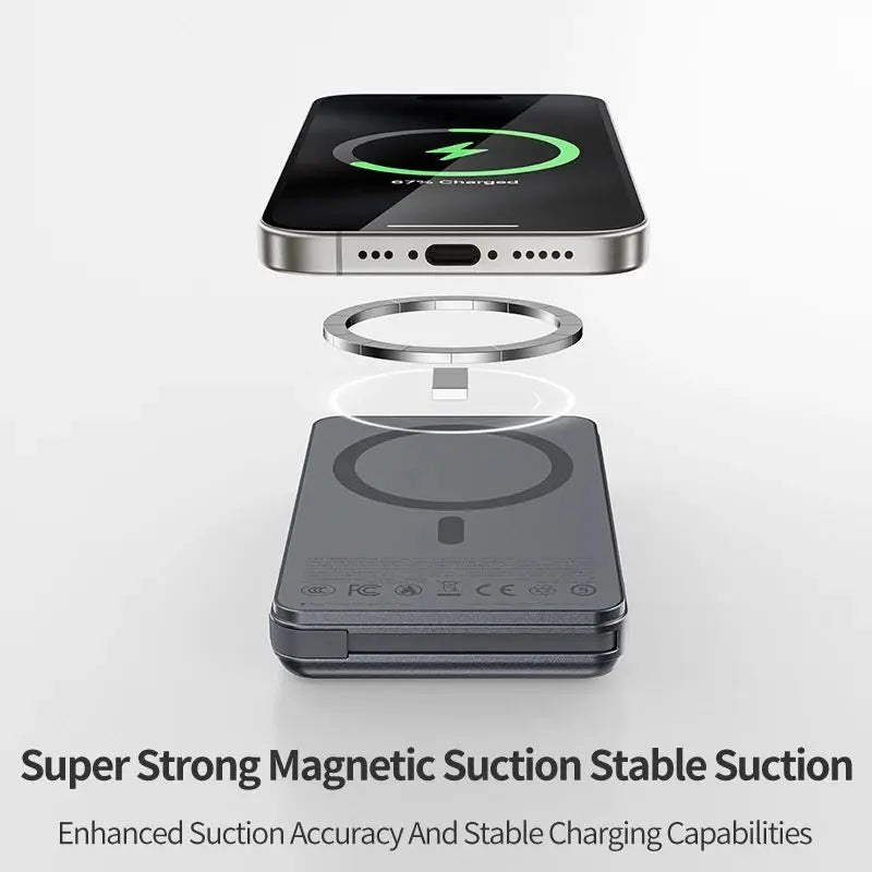 Maxco Magnetic Fast Charging Power Bank 10000mAH 20W MP36