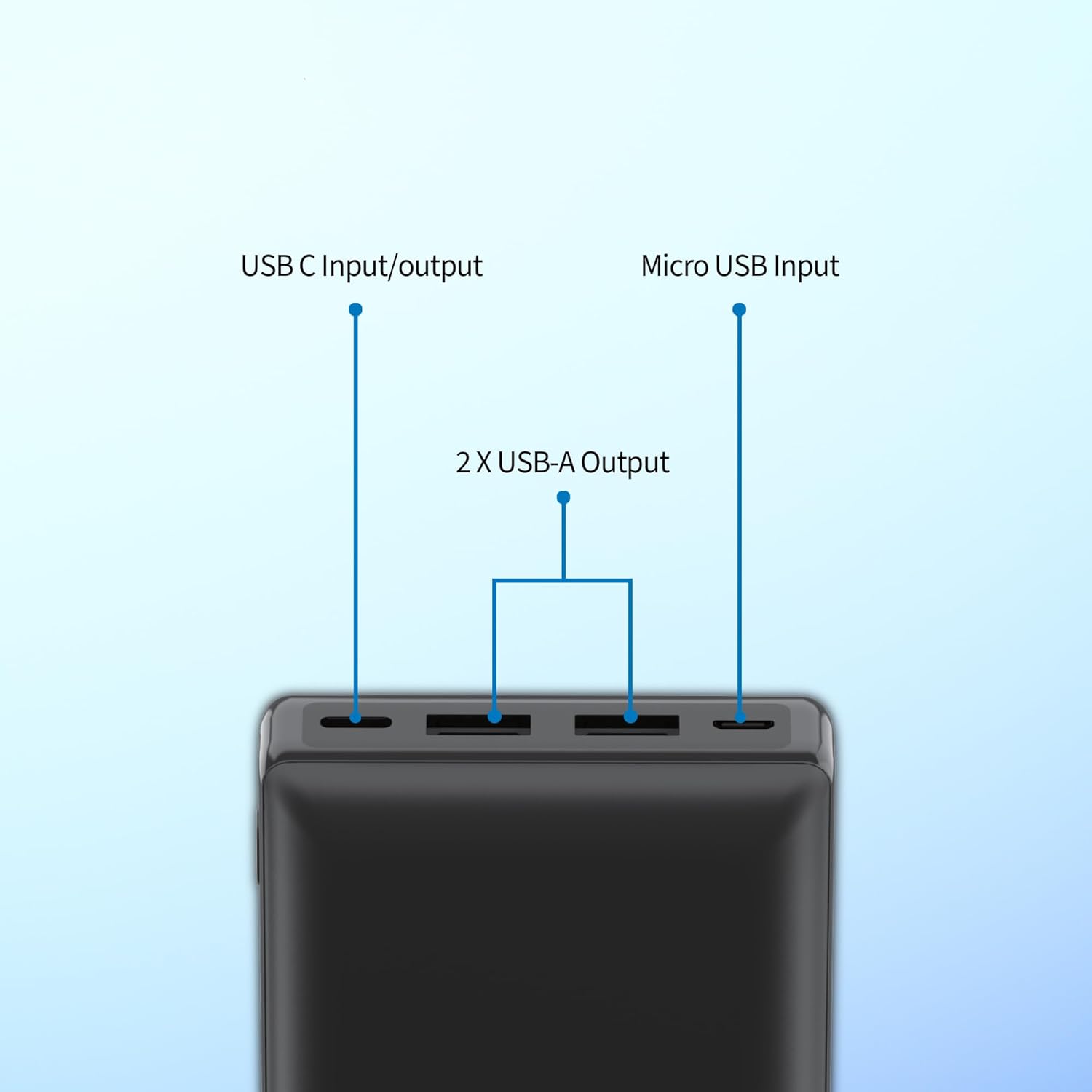 Philips Power Bank 20,000 mAh DLP7721C/00