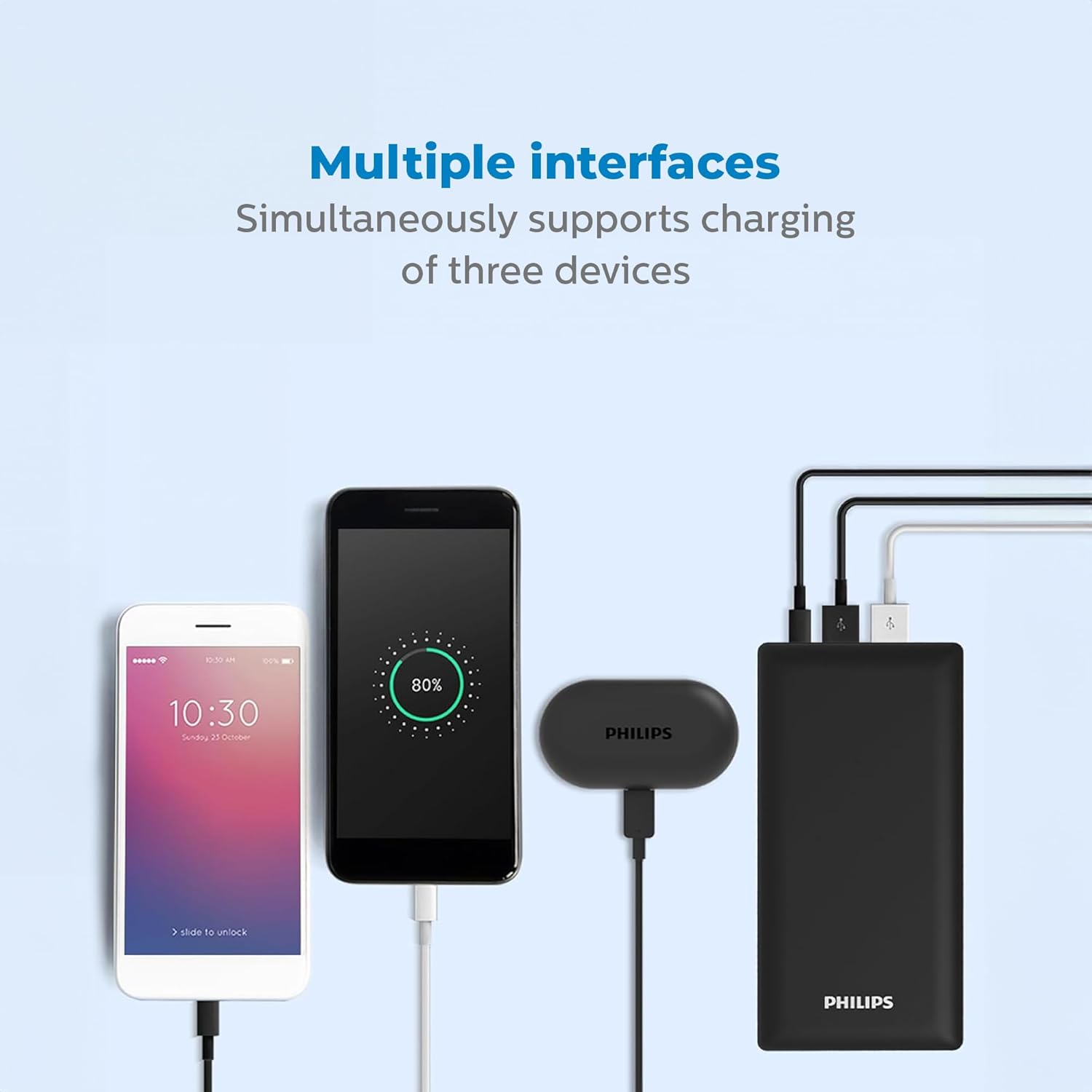 Philips Power Bank 20,000 mAh DLP7721C/00