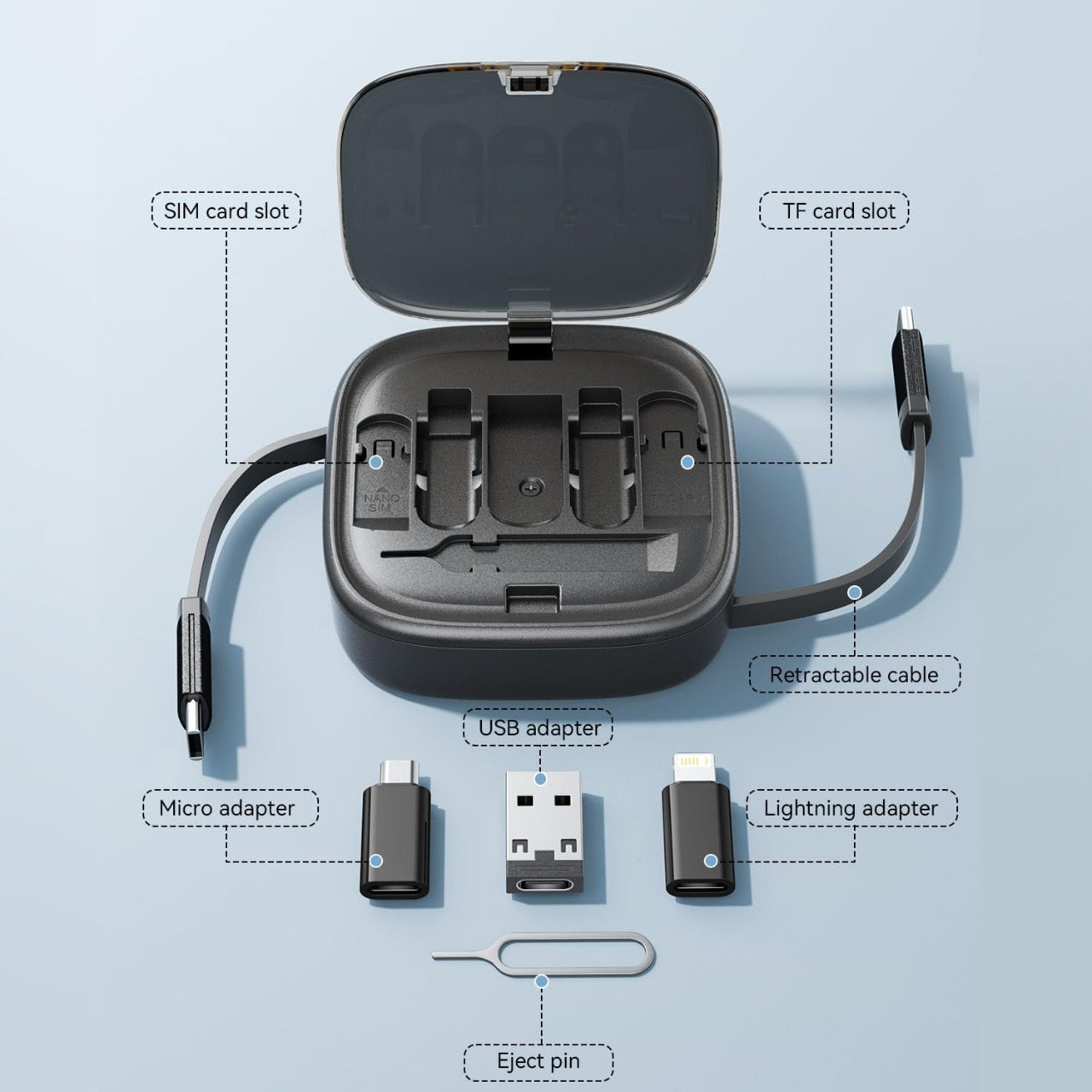 RECCI 5-in-1 Retractable Cable Charging Kit RS36T