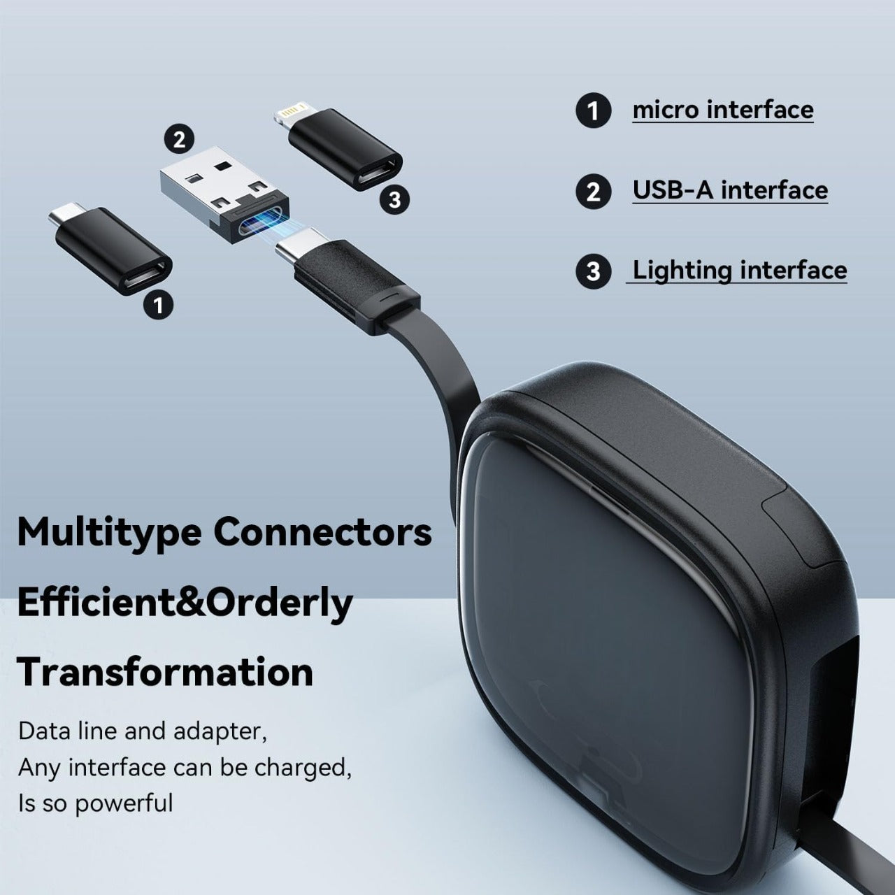 RECCI 5-in-1 Retractable Cable Charging Kit RS36T