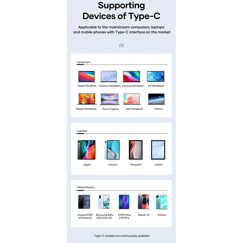 Rock 4 in 1 Type-C TO USB3.0 +Type-C TR25
