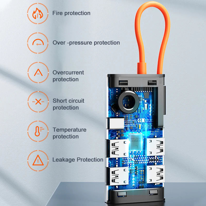 Rock 4 in 1 Type-C TO USB3.0 +Type-C TR25