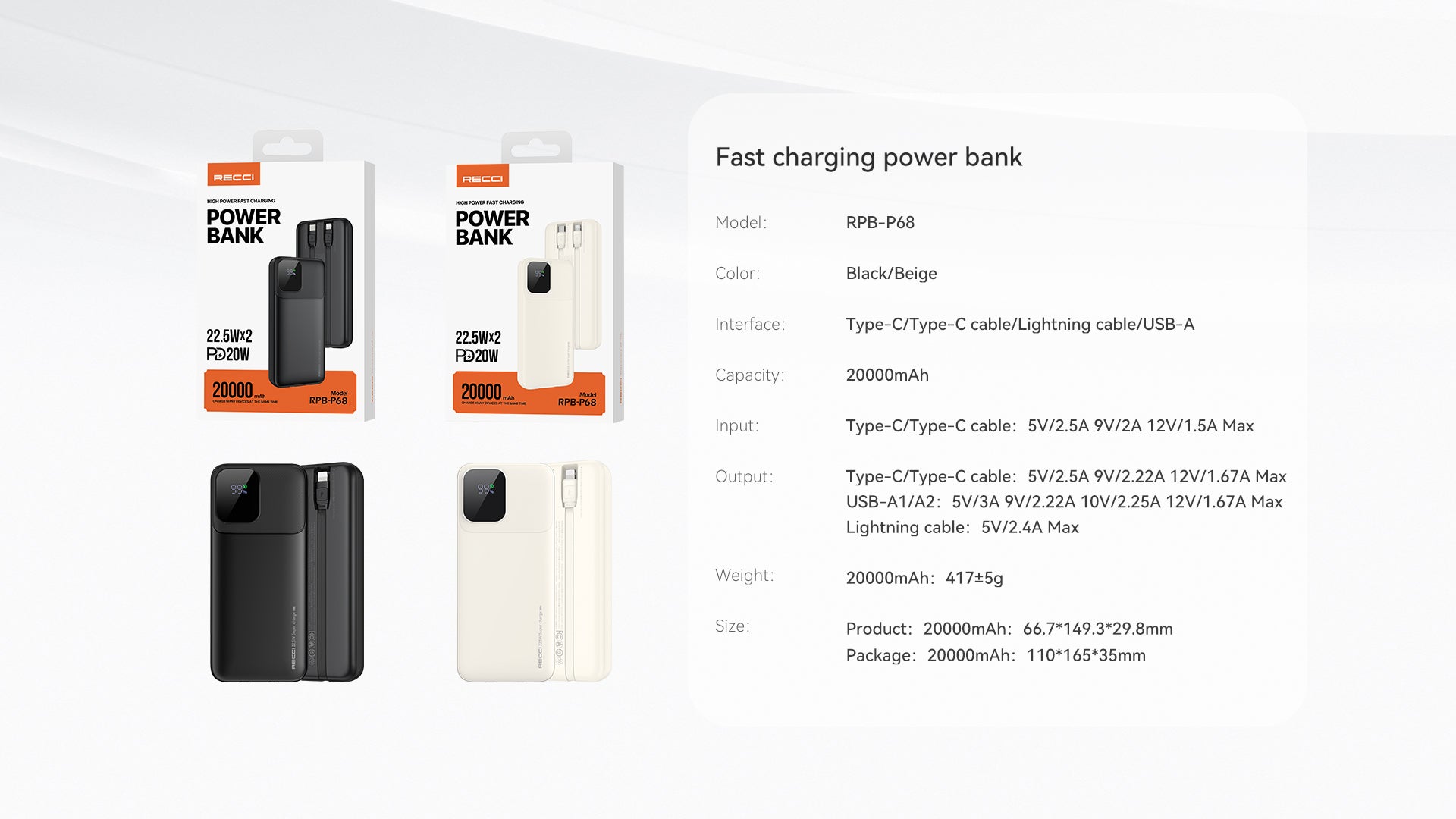 Recci 22.5W PD 20W Fast Charging 20000 mAh Power Bank RPB-P68