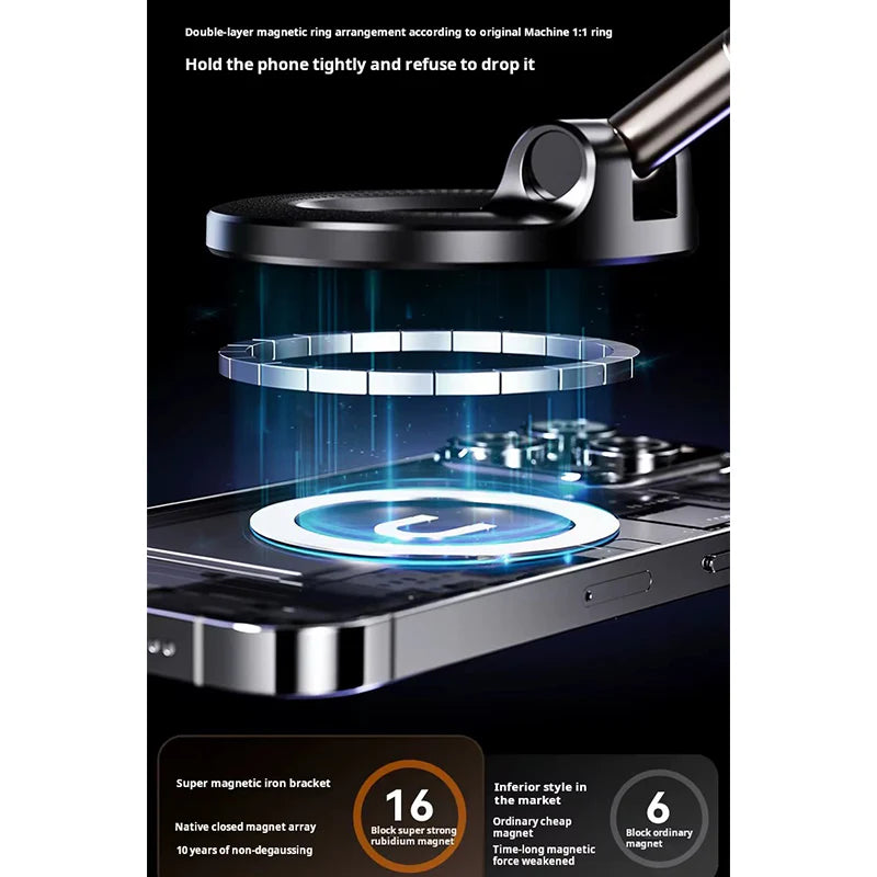 Recci Magnetic Vacuum Suction Phone Holder RZ03