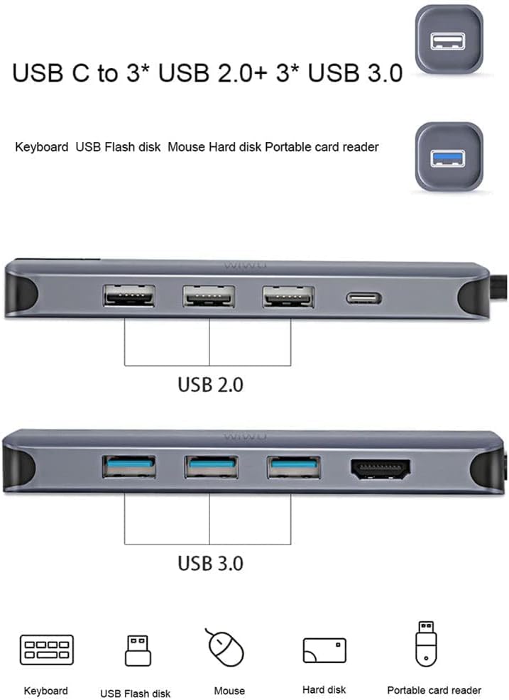 Wiwu Alpha Type-C To 12 in 1 Usb-C Hub