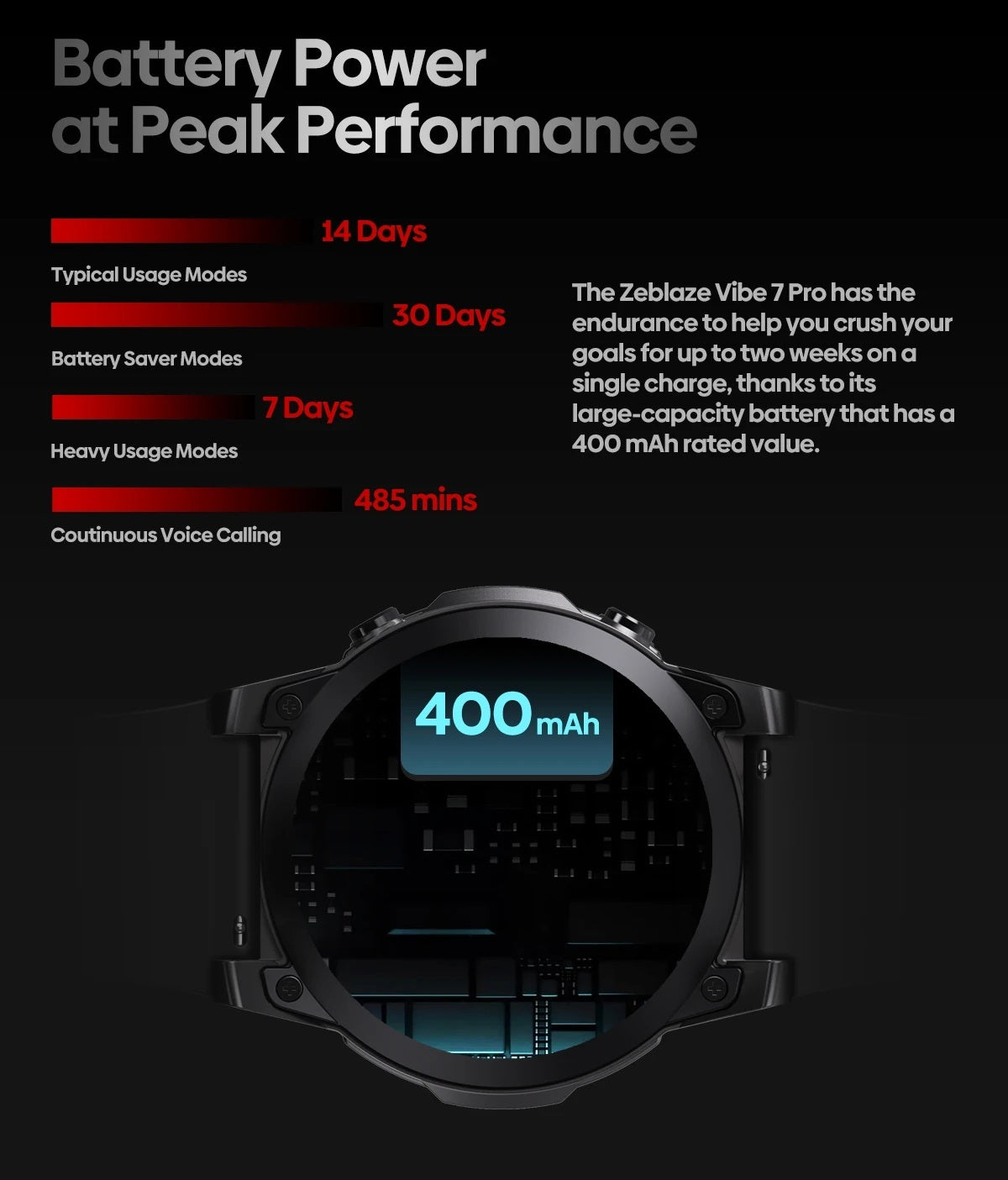 Zeblaze Vibe 7 Pro Smart Watch