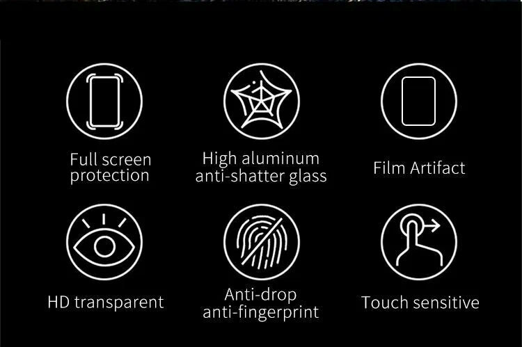 Glass Screen Protector iPad Pro 12.9