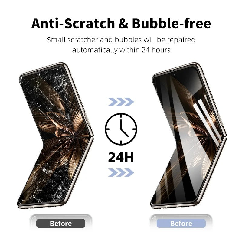 360 Screen Protector Samsung Z Flip 4