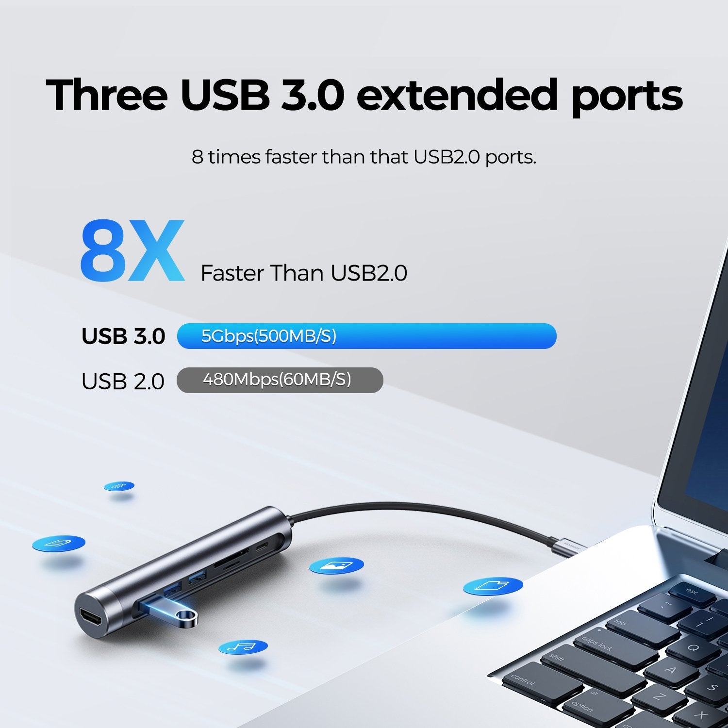 Joyroom 7 in 1 USB C hub adapter