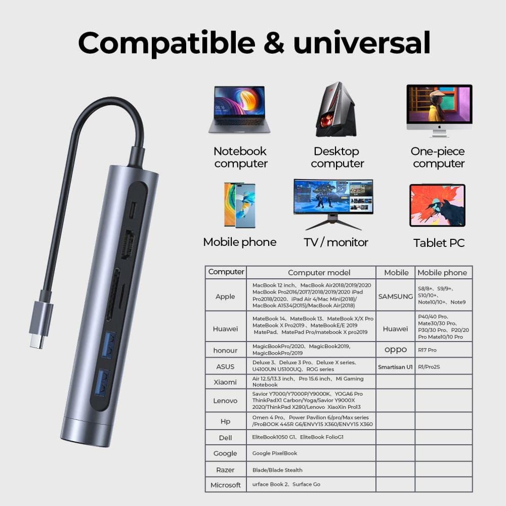 Joyroom Hub 7 in 1 Type-C (S-H111)