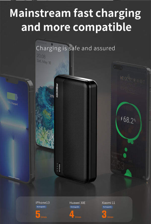 Recci Fast Charging 20000 PD 20W+18W RPB-P27